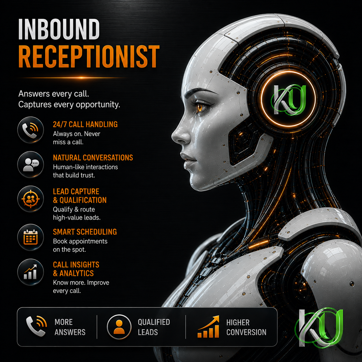 Inbound Receptionist