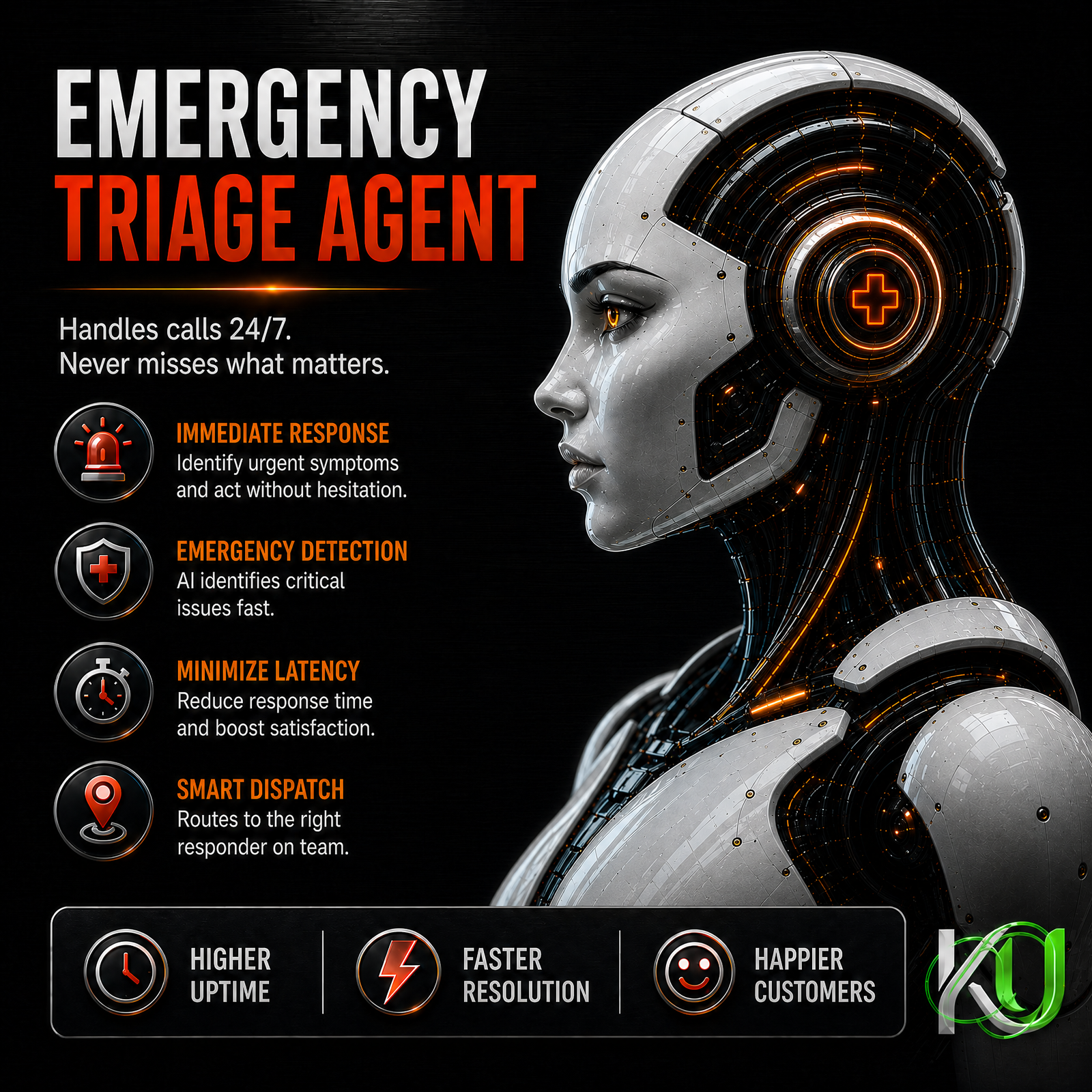 After-Hours and Emergency Triage